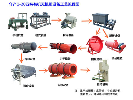 �ЙC(j��)���O(sh��)��